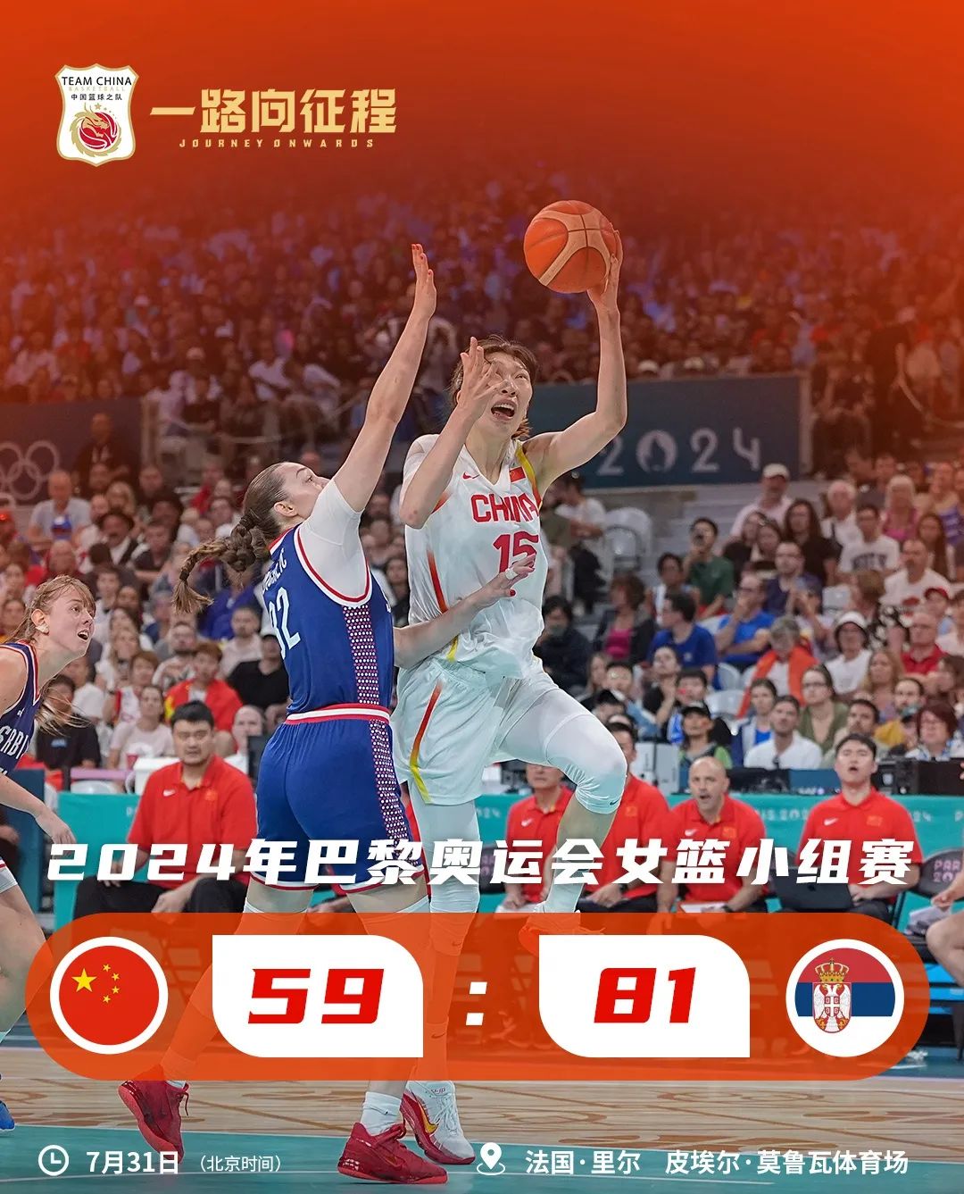 巴黎奥运会女篮遭遇两连败出线形势严峻，李梦
