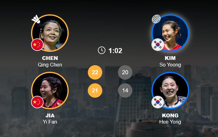 中国羽毛球队世锦赛斩获2金1银2铜